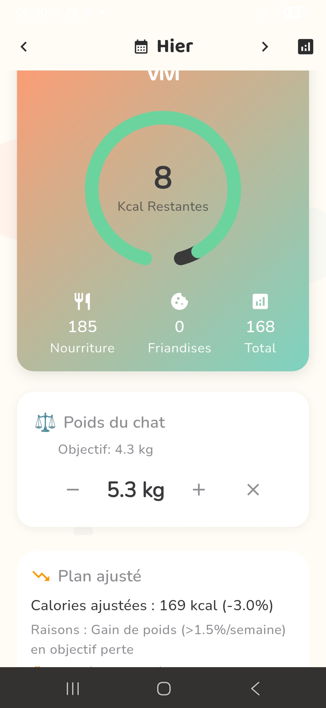 Plan alimentaire
